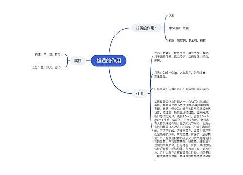 雄黄的作用