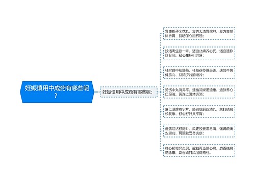 妊娠慎用中成药有哪些呢？