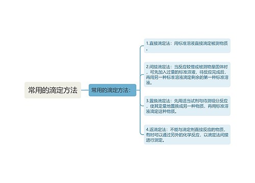 常用的滴定方法