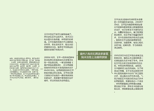 宿州六旬农妇奔波多家医院未治愈上法庭终获赔