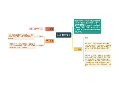 珍珠炮制简介