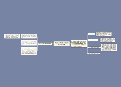 抗心律失常的基本电生理作用-药理学