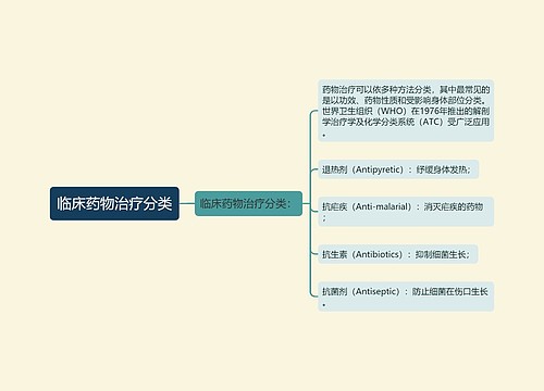 临床药物治疗分类