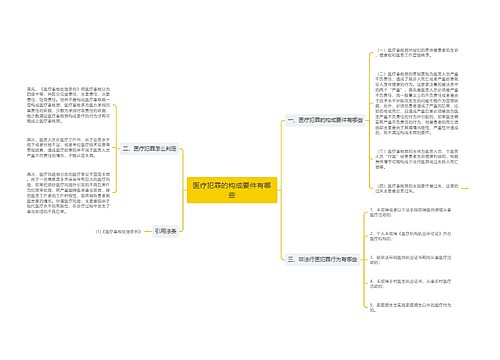 医疗犯罪的构成要件有哪些