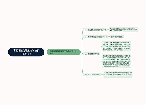 表面活性剂的生物学性质（药剂学）