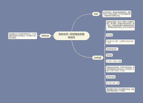 有机化学--烷烃概述及相关反应