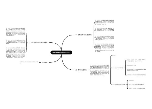最新医疗纠纷处理的流程