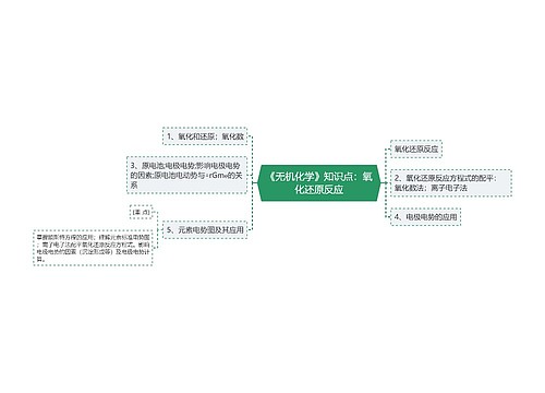 《无机化学》知识点：氧化还原反应