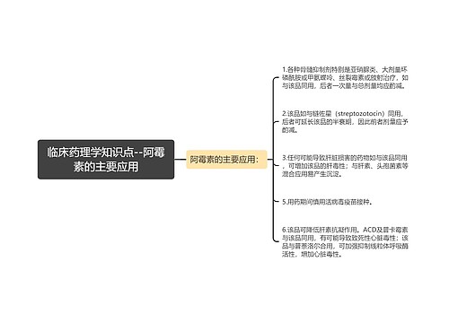 临床药理学知识点--阿霉素的主要应用