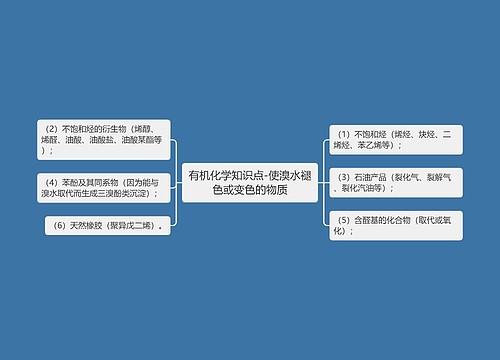 有机化学知识点-使溴水褪色或变色的物质