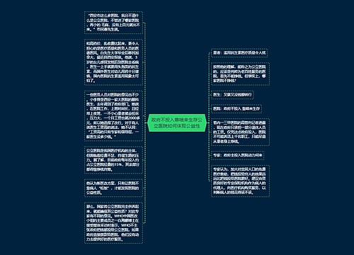 政府不投入靠啥来生存公立医院如何体现公益性