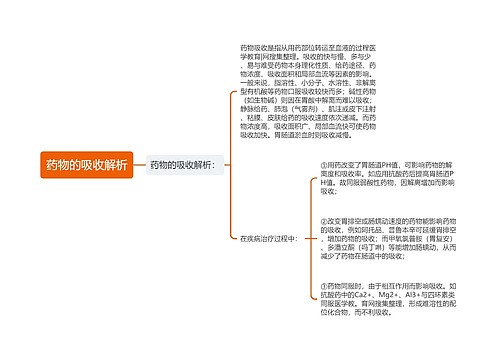 药物的吸收解析