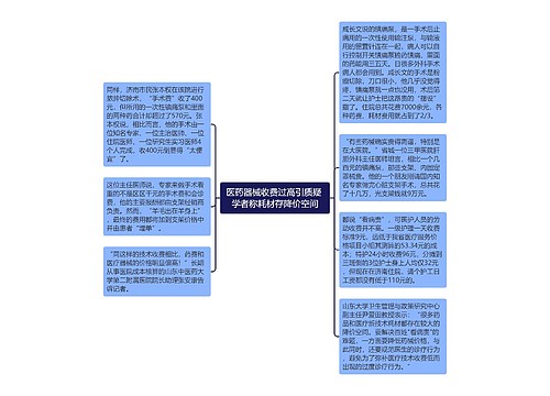 医药器械收费过高引质疑 学者称耗材存降价空间