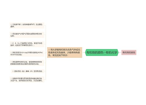 有机物的颜色--有机化学