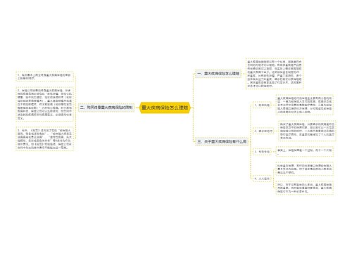 重大疾病保险怎么理赔