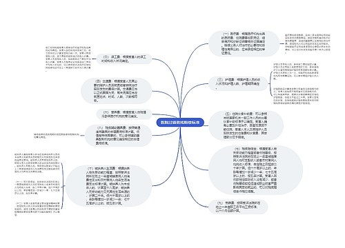 医院过错致残赔偿标准