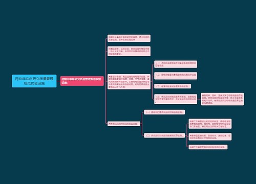 药物非临床研究质量管理规范实验设施