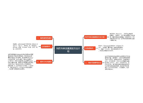 利巴韦林含量测定方法介绍