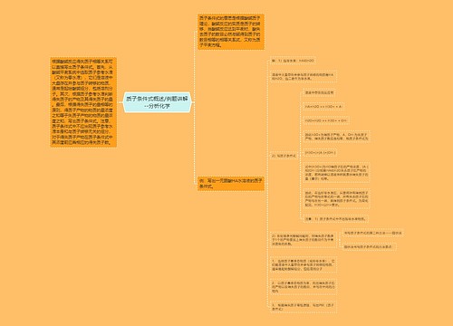 质子条件式概述/例题讲解--分析化学