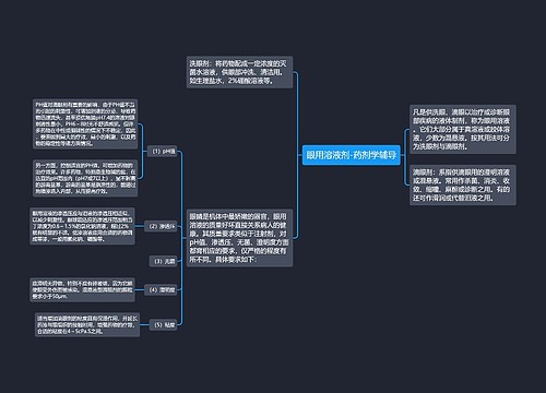 眼用溶液剂-药剂学辅导