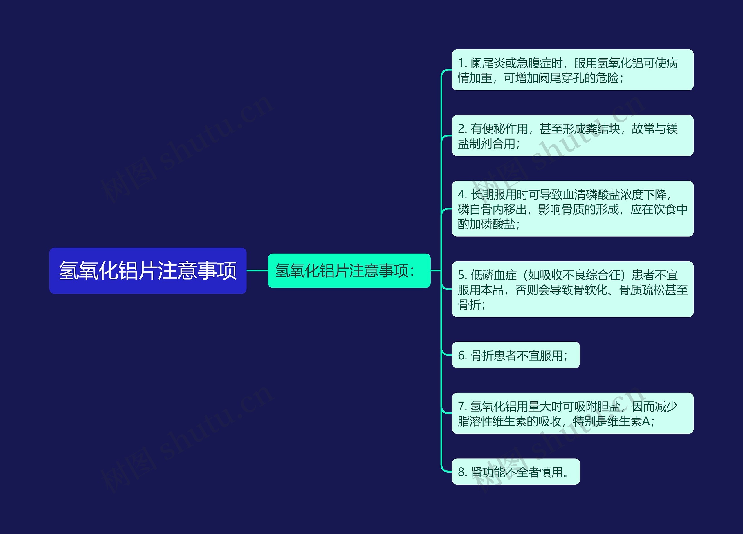 氢氧化铝片注意事项 氢氧化铝片注意事项