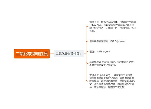 二氧化碳物理性质
