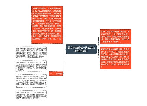 医疗事故赔偿--误工及交通费的赔偿！