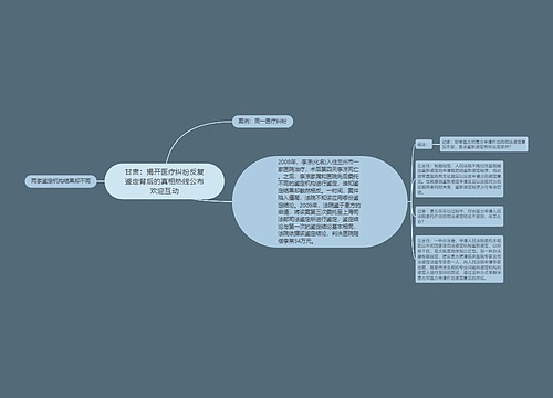 甘肃：揭开医疗纠纷反复鉴定背后的真相热线公布欢迎互动