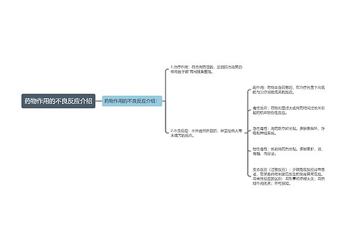 药物作用的不良反应介绍
