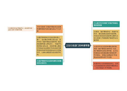 卫生行政部门的申请审查