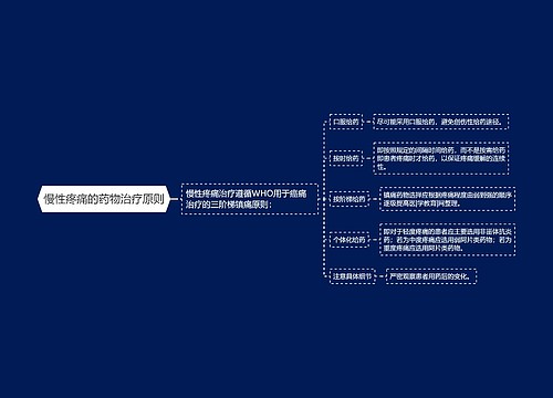 慢性疼痛的药物治疗原则