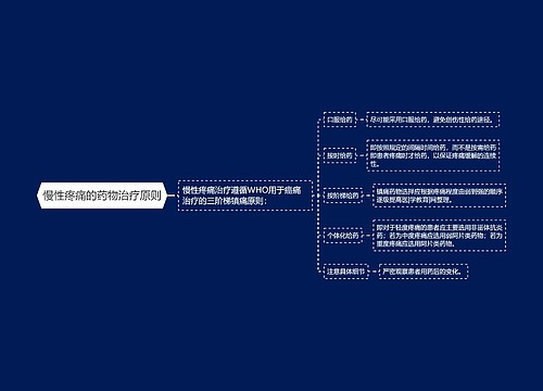 慢性疼痛的药物治疗原则