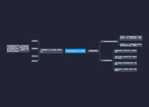 药物信息的特点与来源