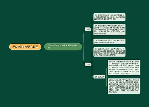 行政处罚的管辖和适用