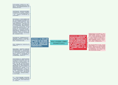 新生儿夭折医院人员撕毁部份病历引发诉讼