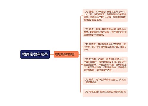 物理常数有哪些