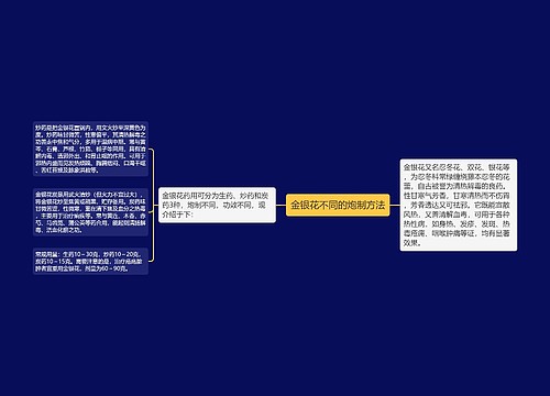 金银花不同的炮制方法