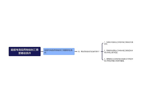 能报考高级药物制剂工需要哪些条件