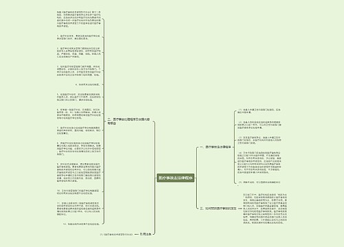 医疗事故走法律程序