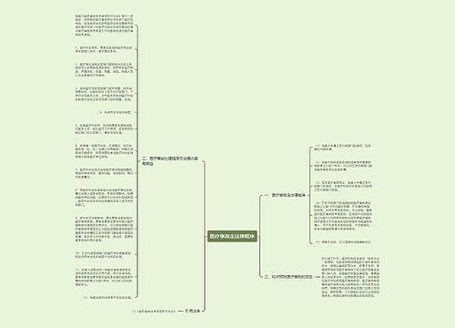 医疗事故走法律程序