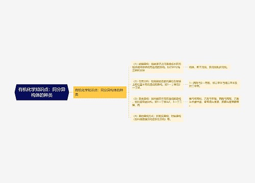 有机化学知识点：同分异构体的种类