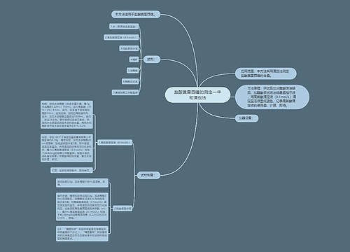 盐酸莫雷西嗪的测定—中和滴定法