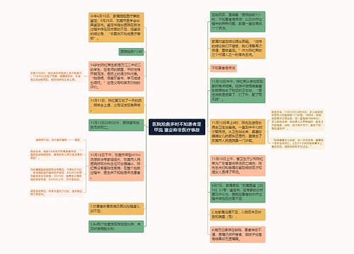 医院抢救多时不知患者是甲流 鉴定称非医疗事故