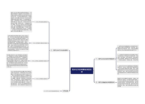 医疗过失的判断标准是怎样