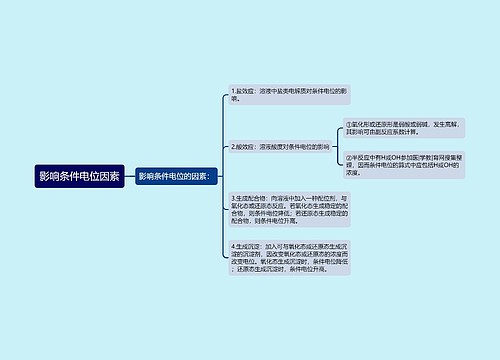 影响条件电位因素