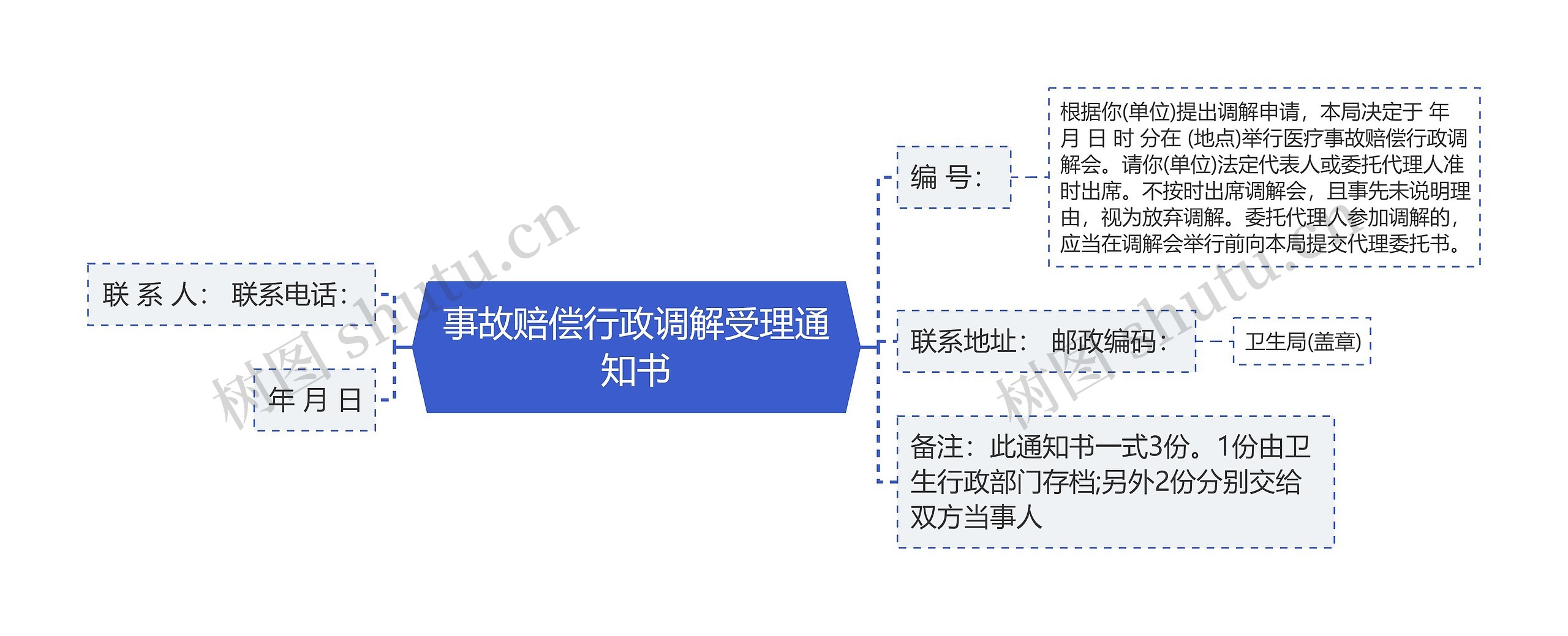 事故赔偿行政调解受理通知书