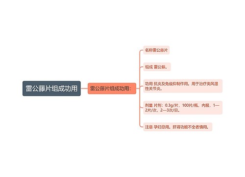 雷公藤片组成功用