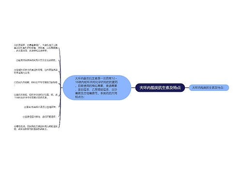 大环内酯类抗生素及特点