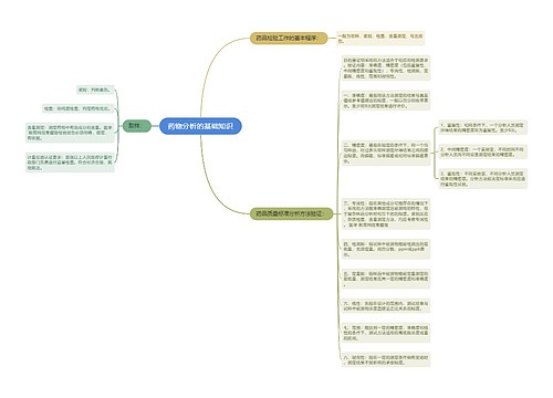 药物分析的基础知识