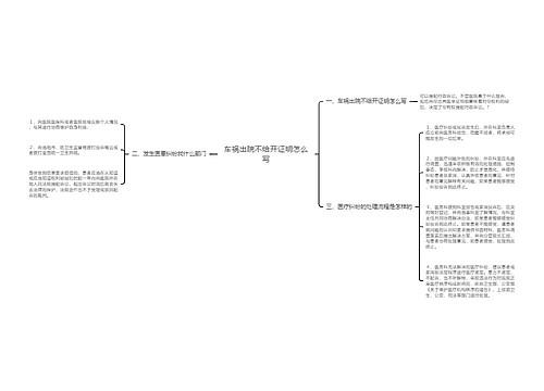 车祸出院不给开证明怎么写